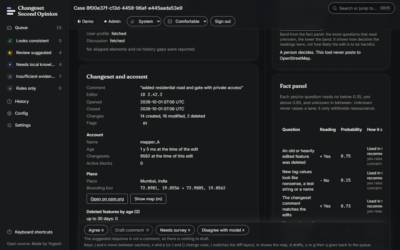 The evidence column of a case showing the changeset and account details, the place with a bounding box, and the start of the deleted features list. The fact panel is visible on the right.