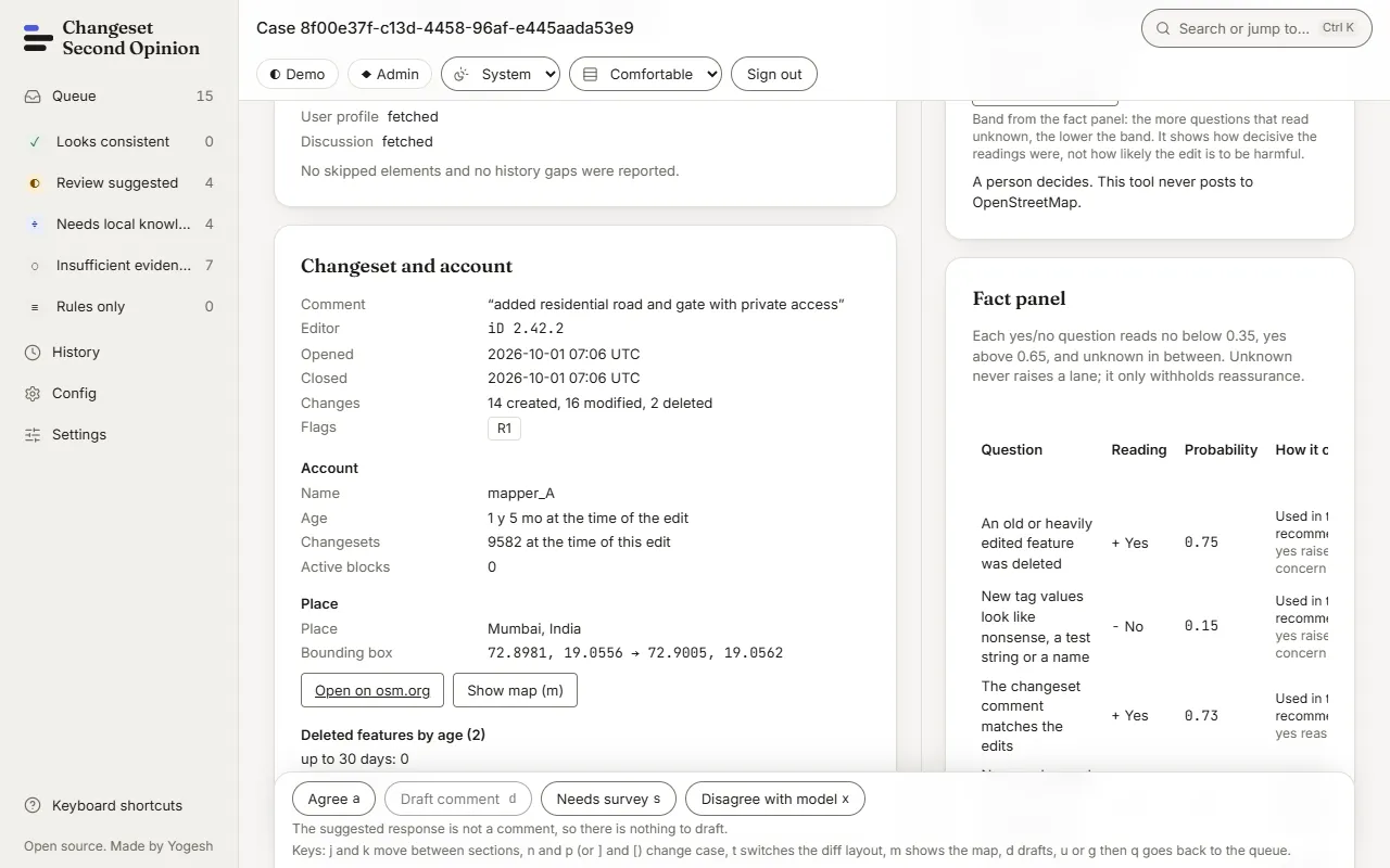 The evidence column of a case showing the changeset and account details, the place with a bounding box, and the start of the deleted features list. The fact panel is visible on the right.