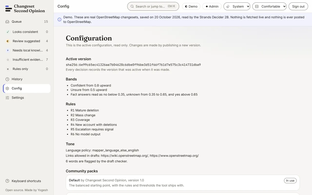 The Config page. It shows the active version, the bands, the rules R1 to R6, the tone settings and a list of community packs with the active one marked In use.