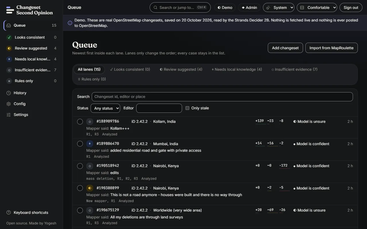 The queue page in the demo. The side bar lists the five lanes with counts, and the main area lists changesets with their place, editor, the mapper's comment, change counts and a band such as Model is confident.