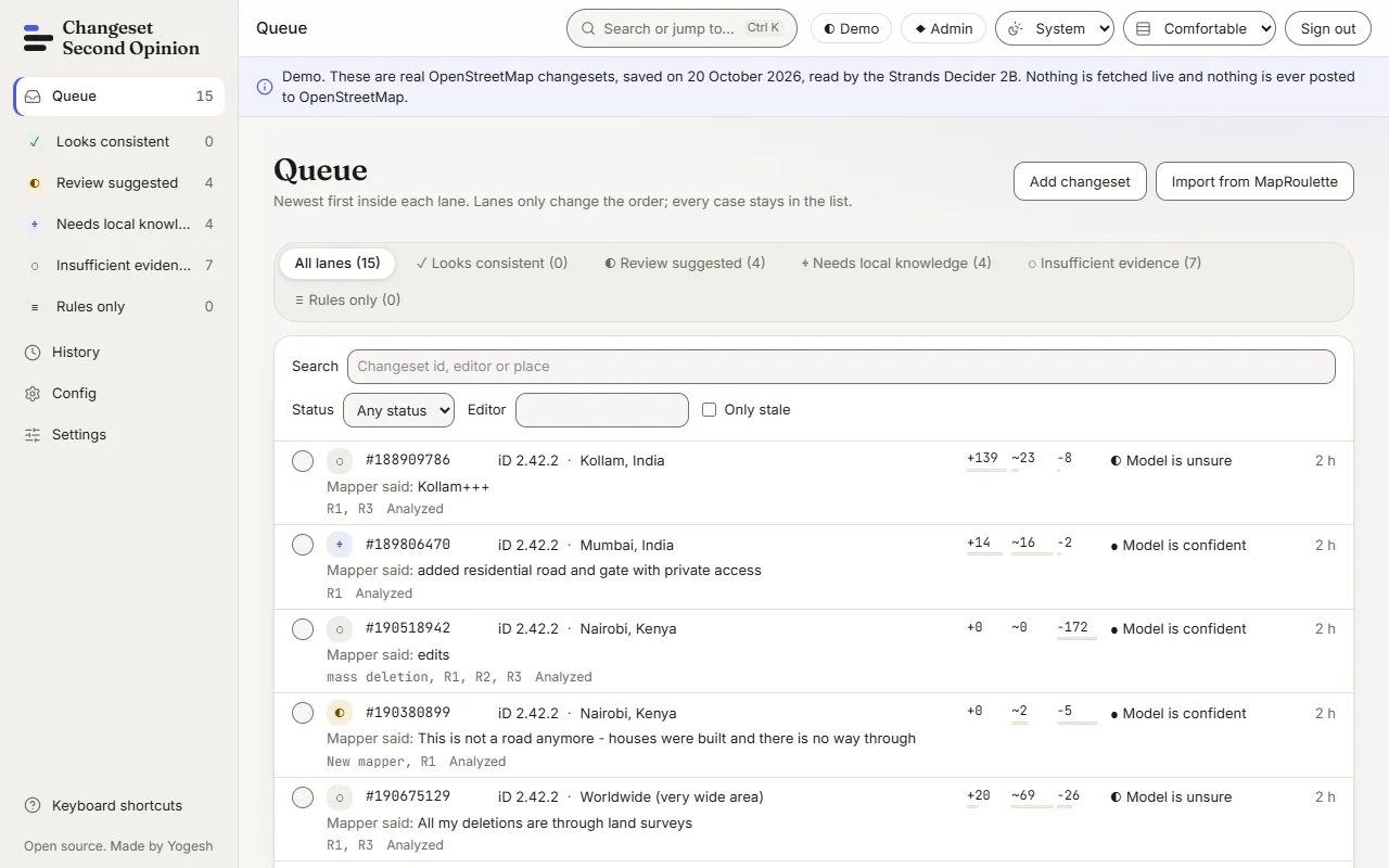 The queue page in the demo. The side bar lists the five lanes with counts, and the main area lists changesets with their place, editor, the mapper's comment, change counts and a band such as Model is confident.